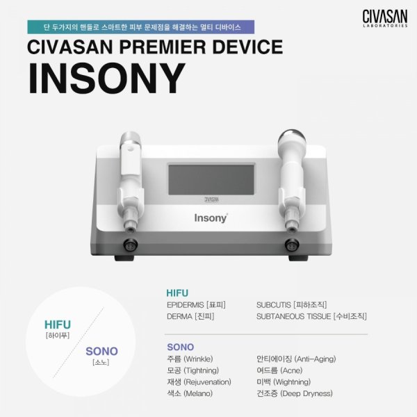 画像2: CIVASAN Troublematic Selective Device INSONY HIFU ＋ SONO  シバサン HIFU ハイフ ウルトラセル ハイパーナイフ 美容機器 美顔器 痩身器 (2)